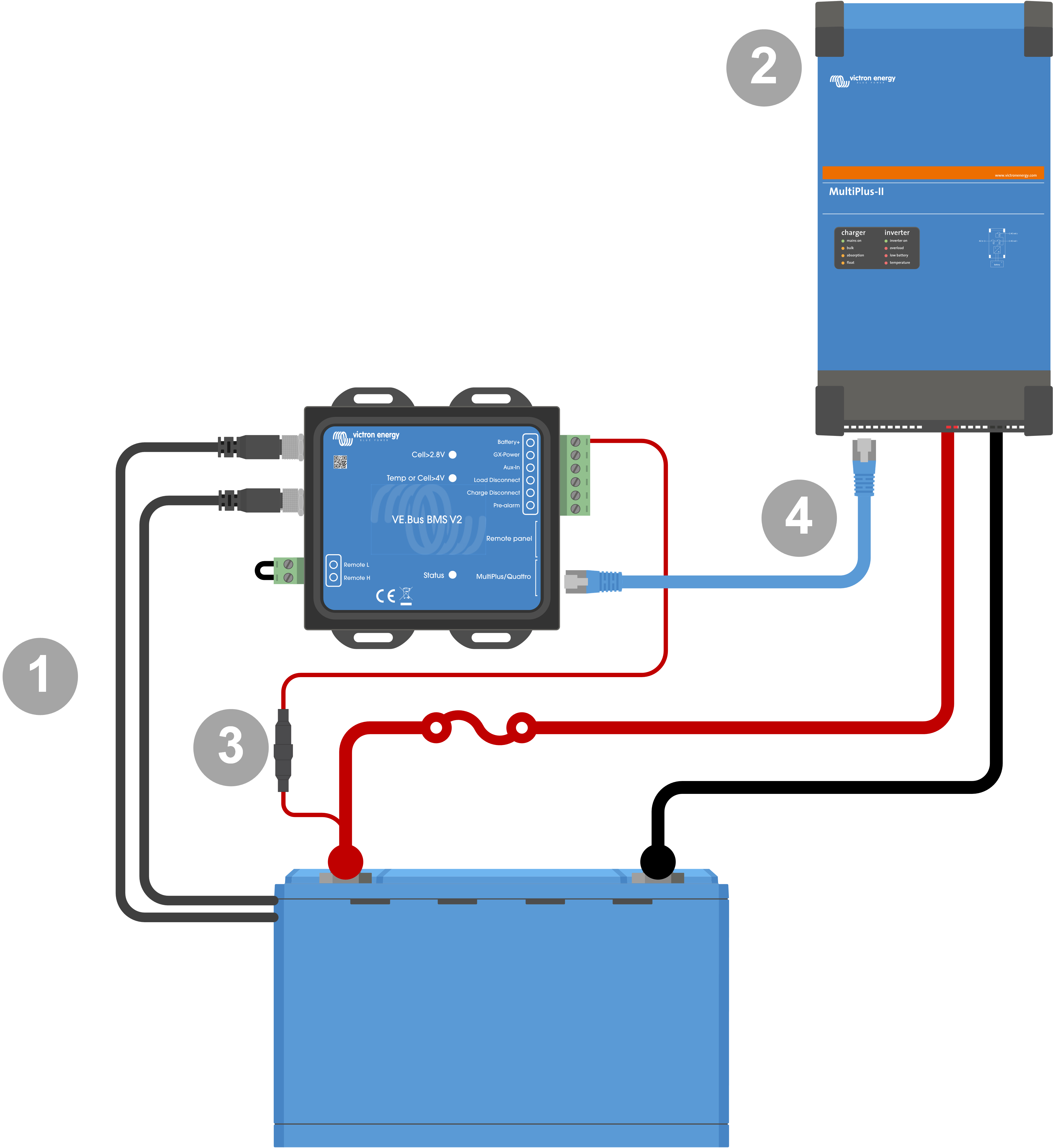 VE_Bus_V2_-_basic_system.png