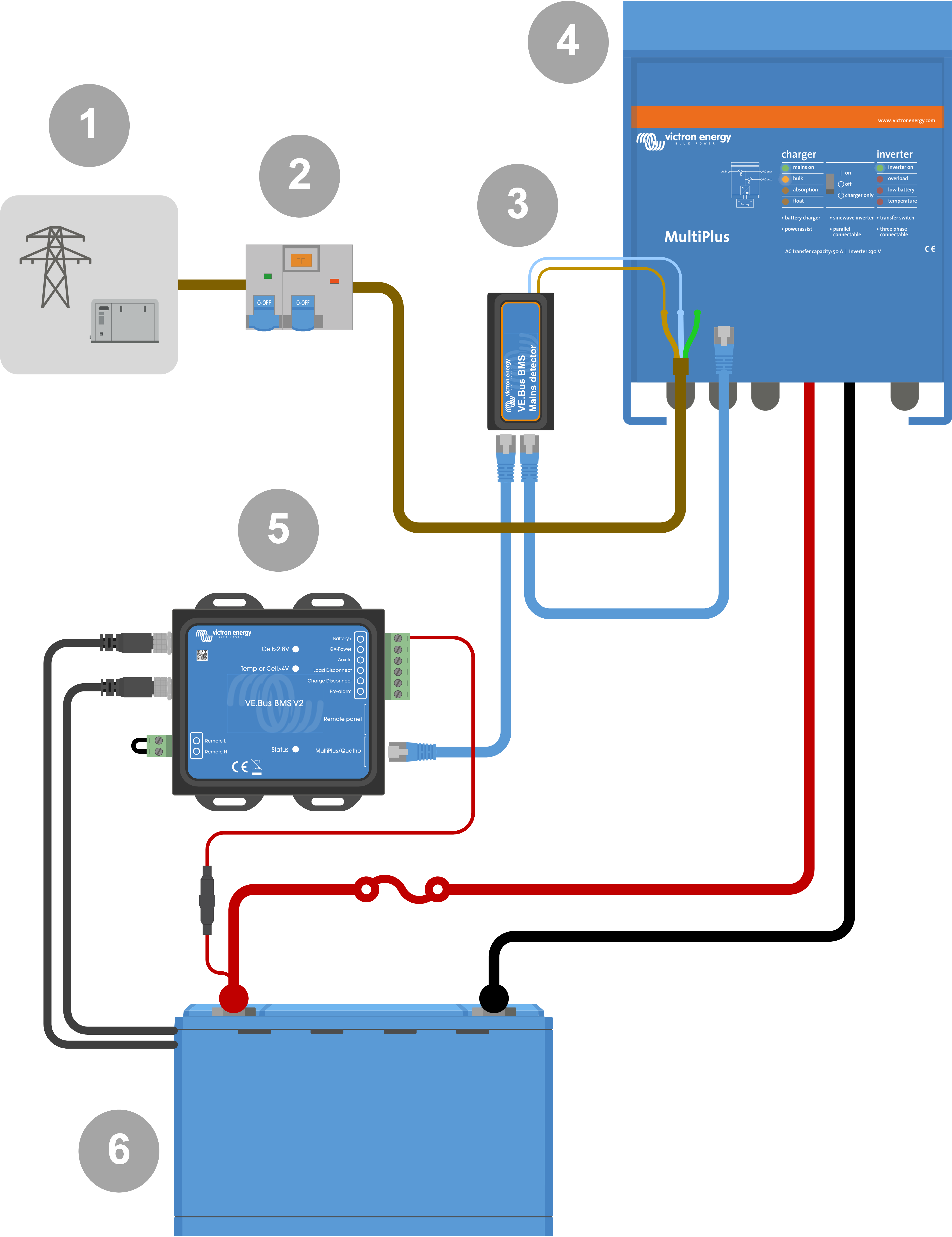 VE_Bus_V2_-_AC_detector.png