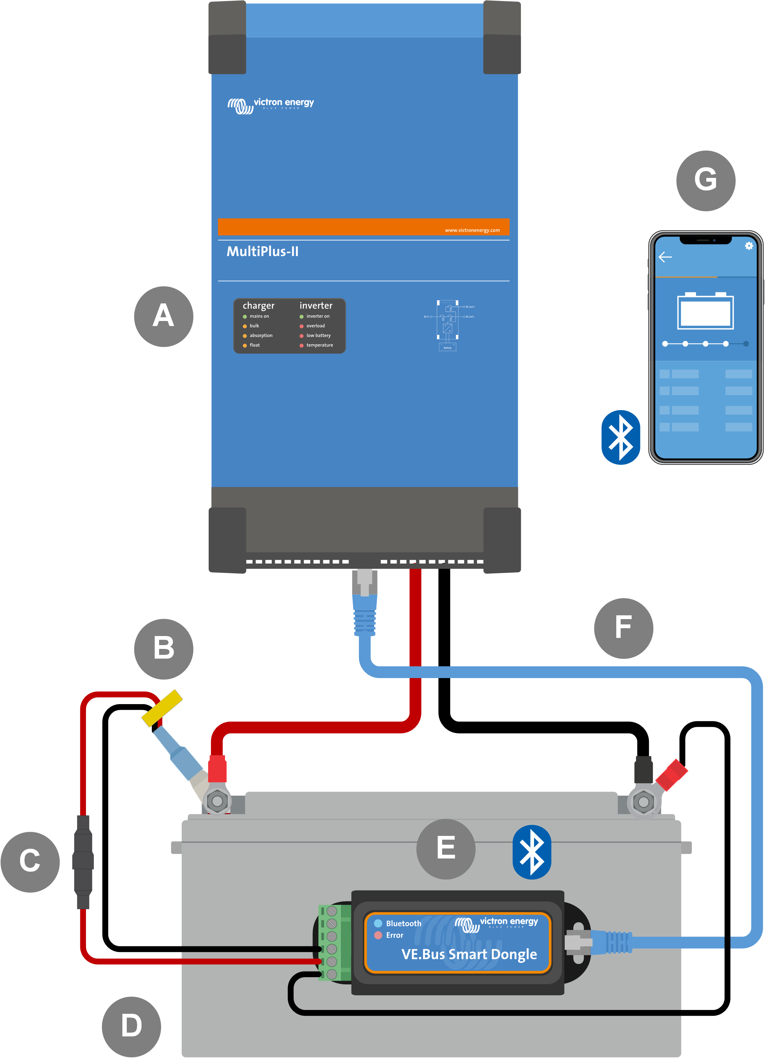 VEBus_Smart_Dongle_-_installation_with_external_sensor.png