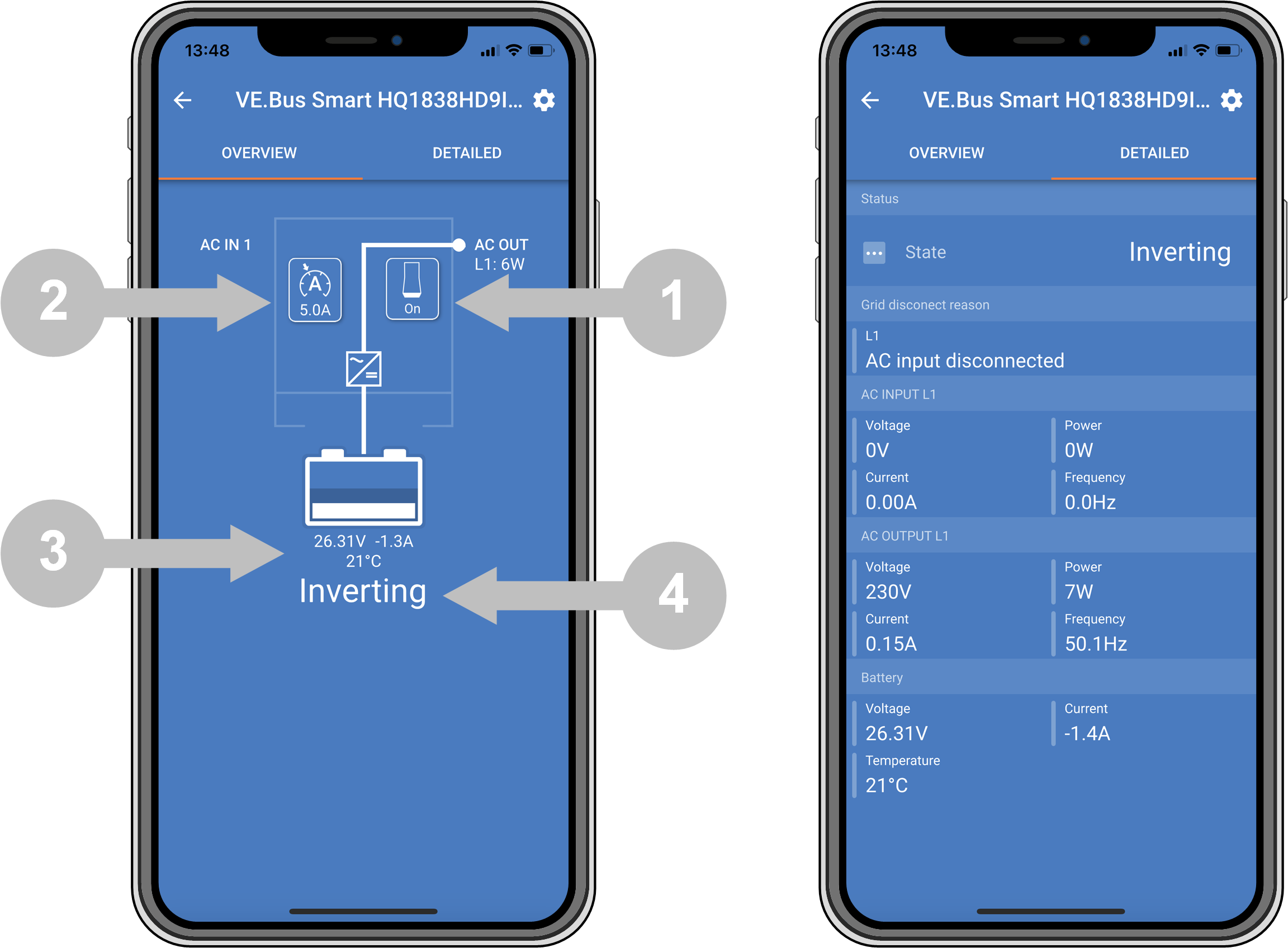 VEBus_Smart_Dongle_-_VC_overview_and_deatails_screens.png