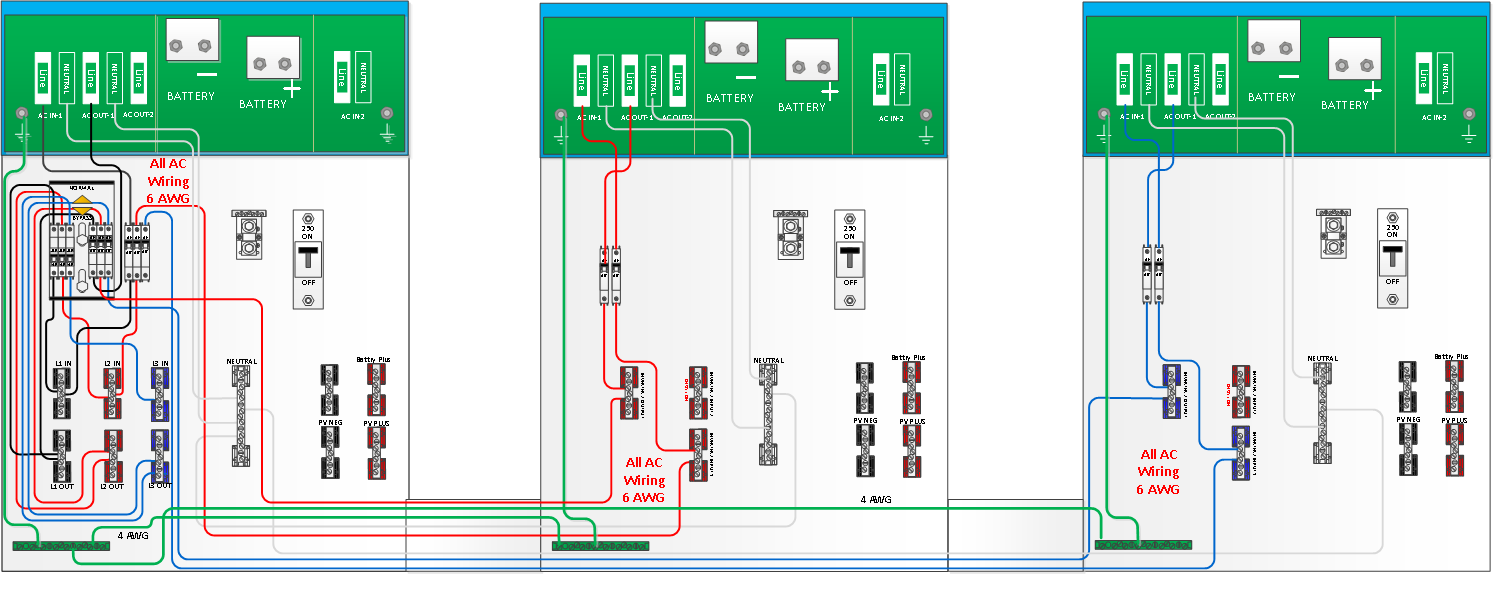 Figure_14-NA_5kVA_3-Phase_AC_Connection_Points.png