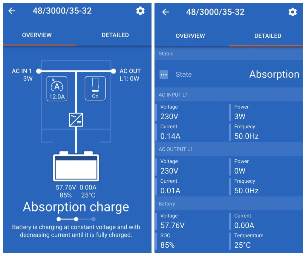 Absorption_charge_overview.jpeg